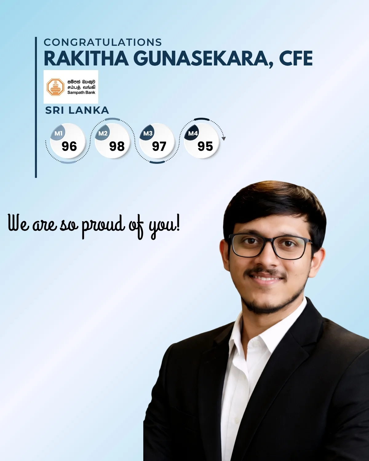Top-Rakitha