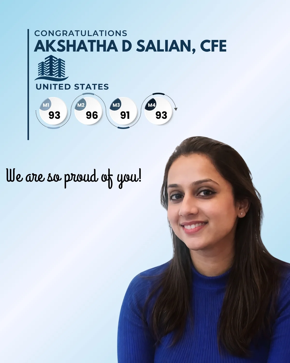Top-Akshatha