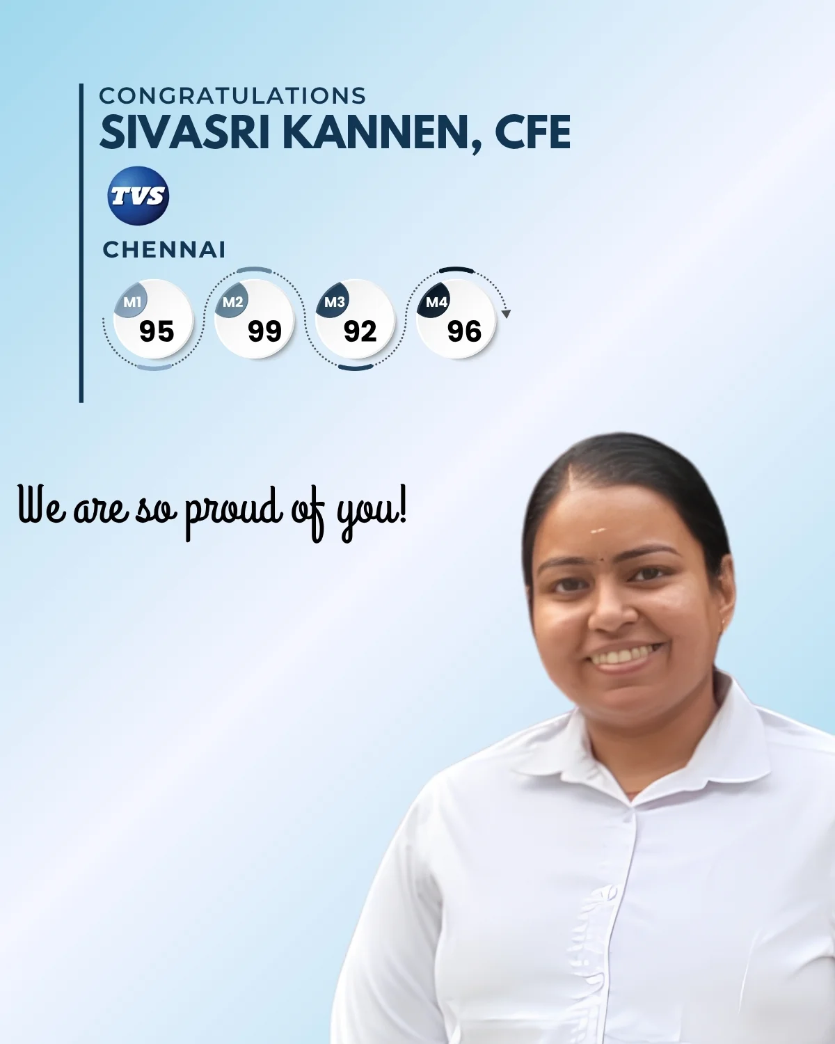Top-Sivasri-Kannen