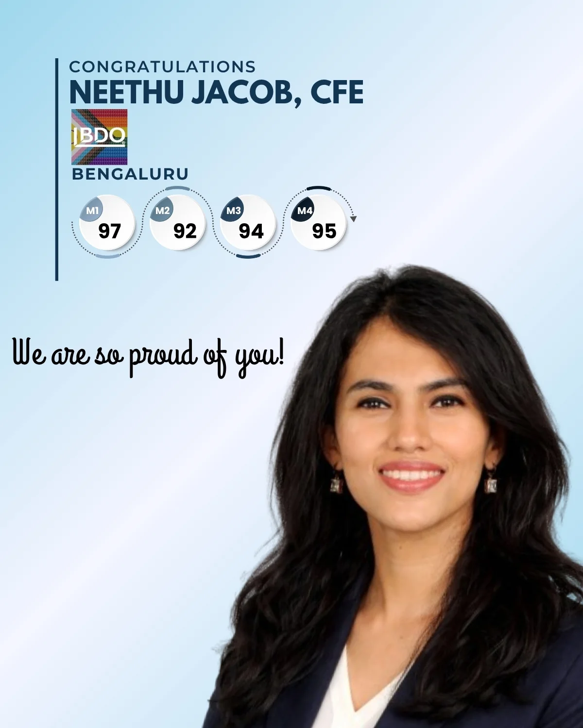 Top-Neethu-Jacob