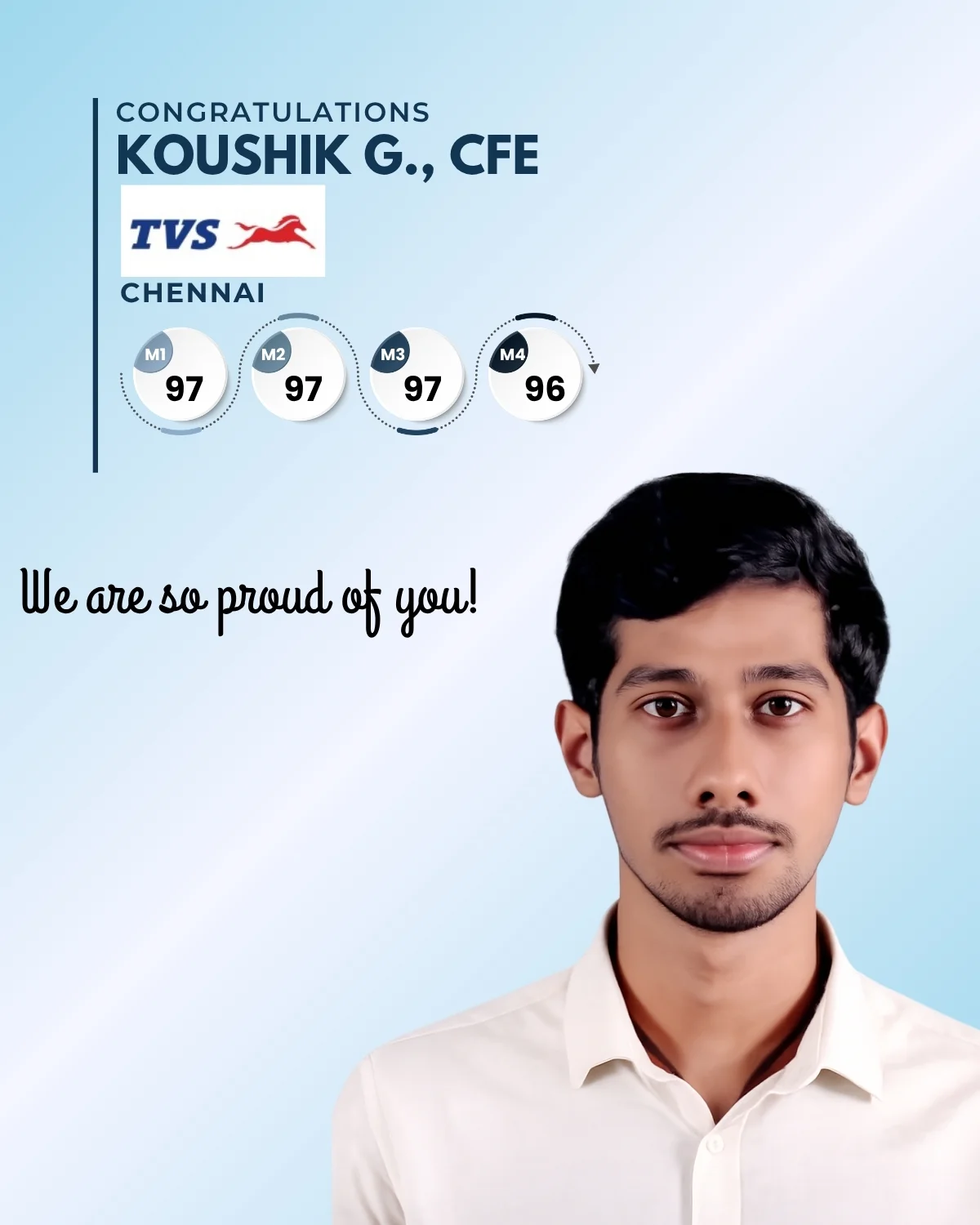 Top-Koushik