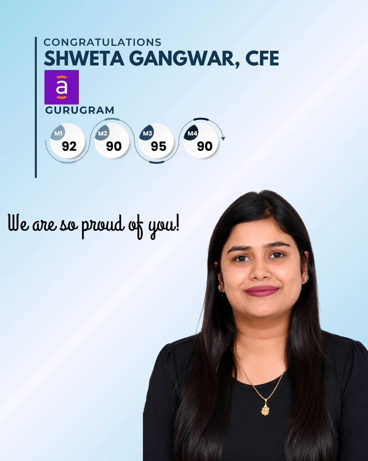 Top-Shweta-Gangwar