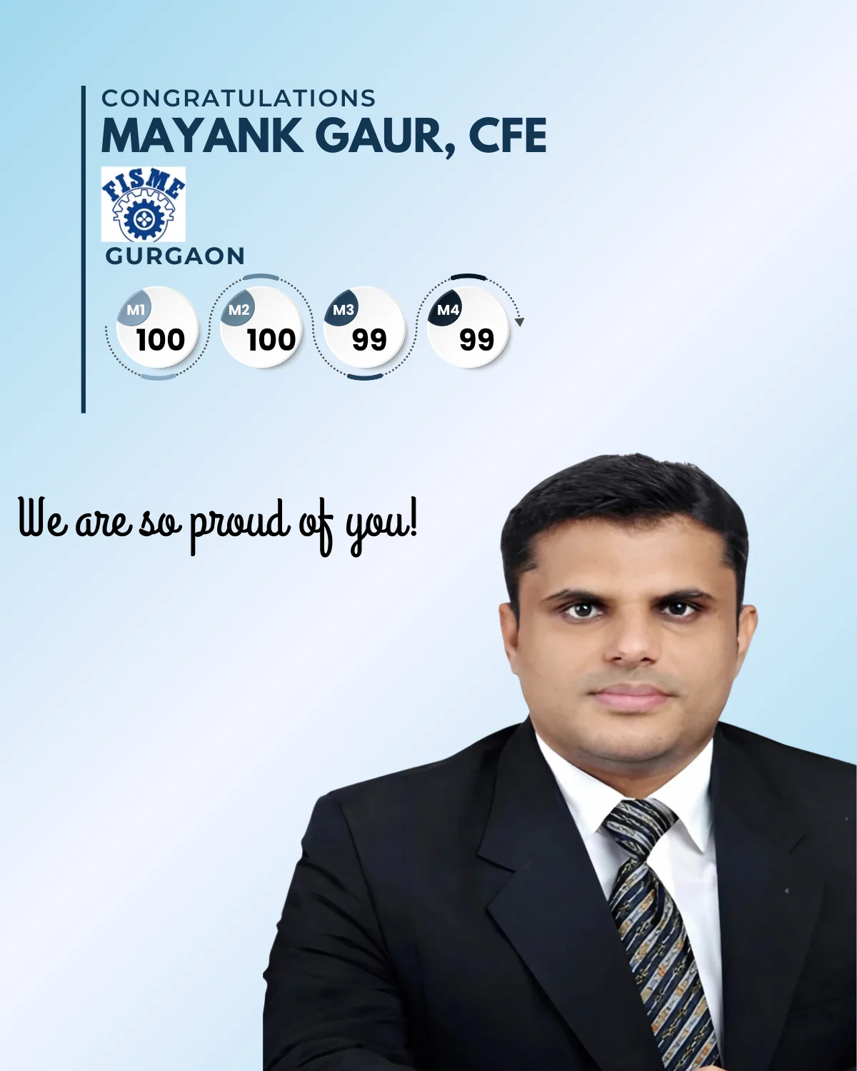 Top-Mayank