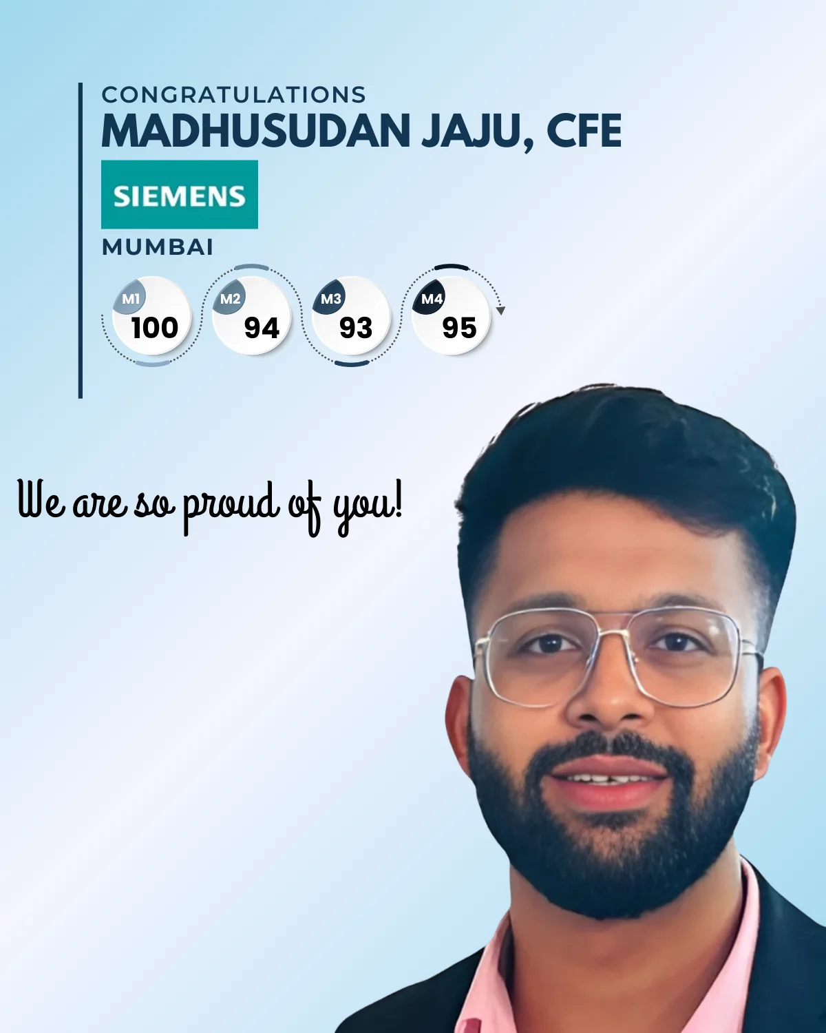 Top-Madhusudhan