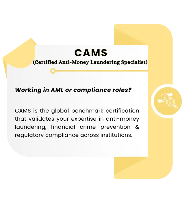 Cams Image 3